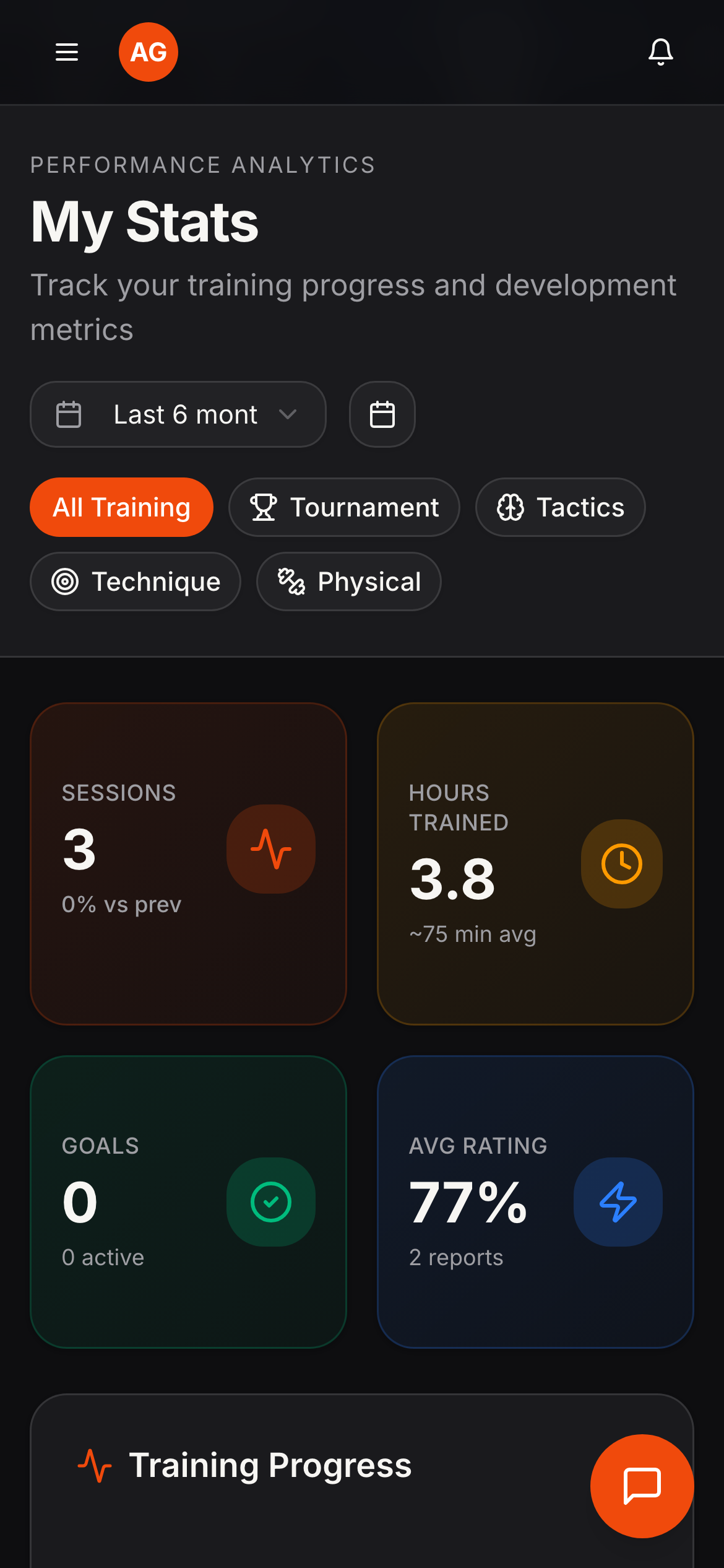 Track Your Progress mobile